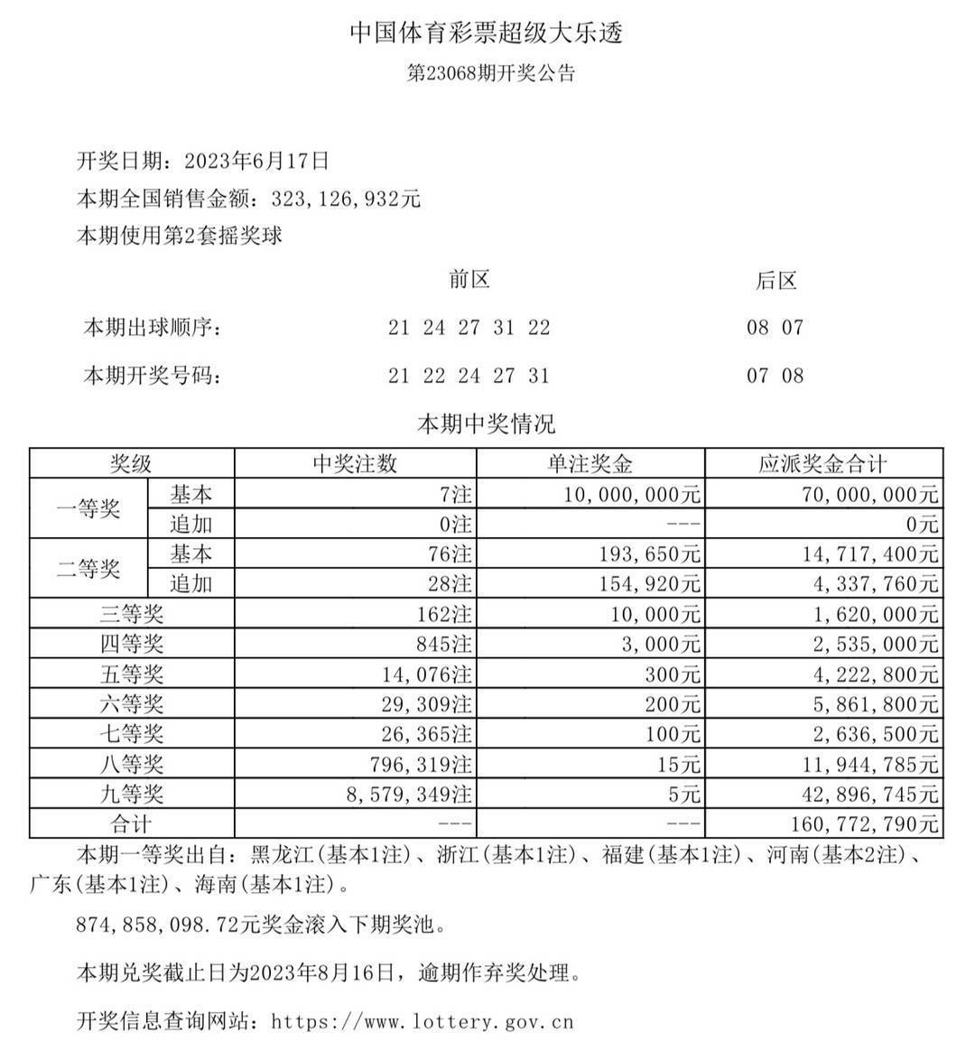 澳门六开奖结果2024开奖记录查询网站,豪华精英版79.26.45-江GO121,127.13