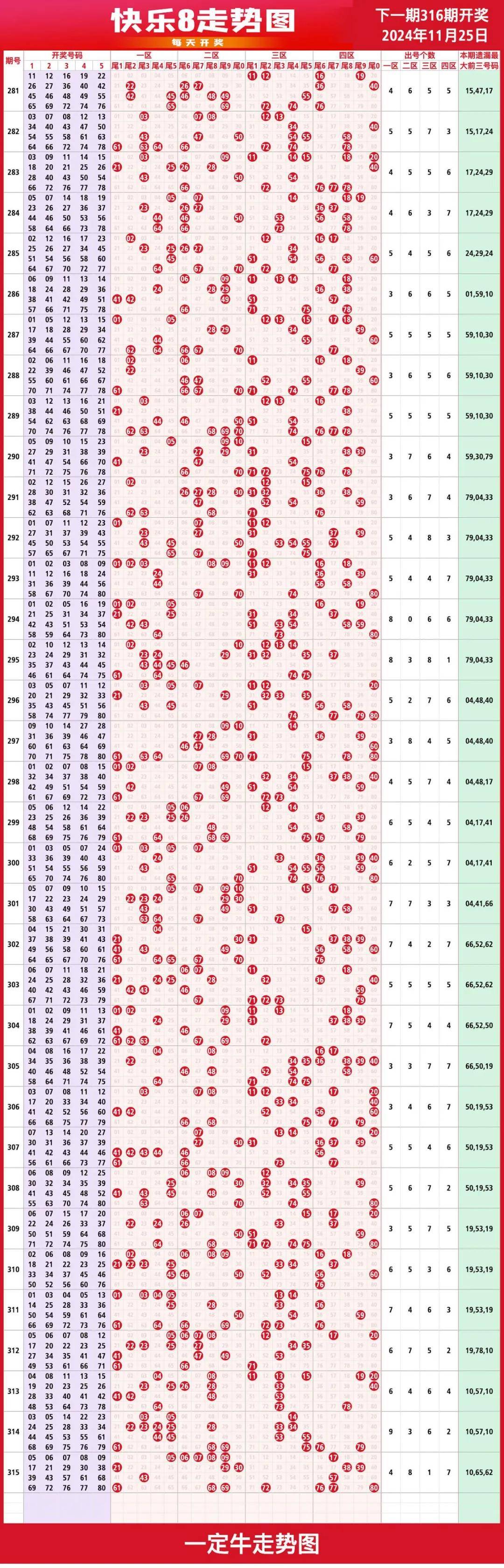 快乐吧8开奖开奖结果今天,资深解答解释落实_特别款72.21127.13.