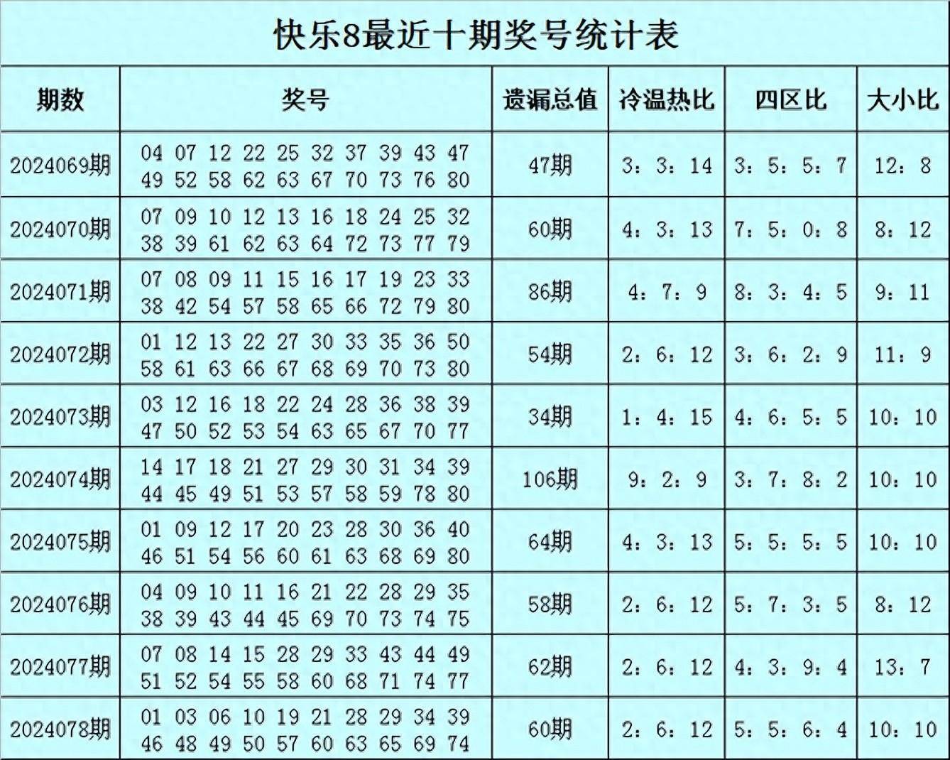 澳门6合开彩开奖结果查询2022,最新热门解析实施_精英版121,127.13