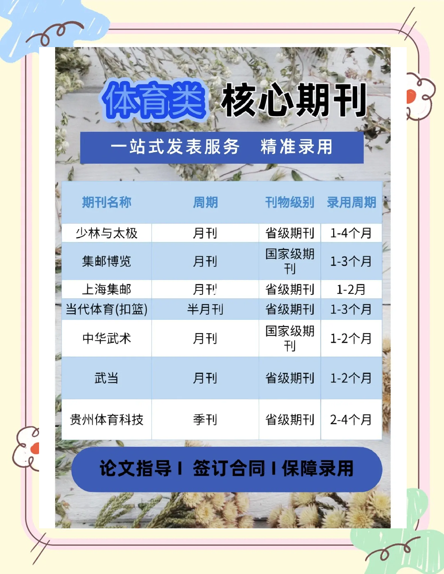 体育科学期刊级别,效能解答解释落实_游戏版121,127.12