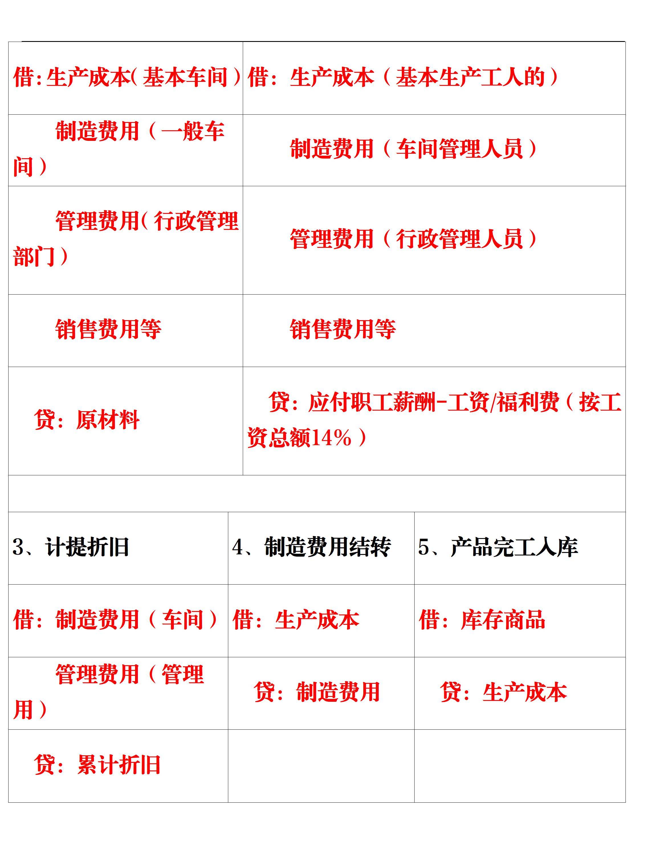 新澳门6合资料免费大全,最新热门解析实施_精英版121,127.13