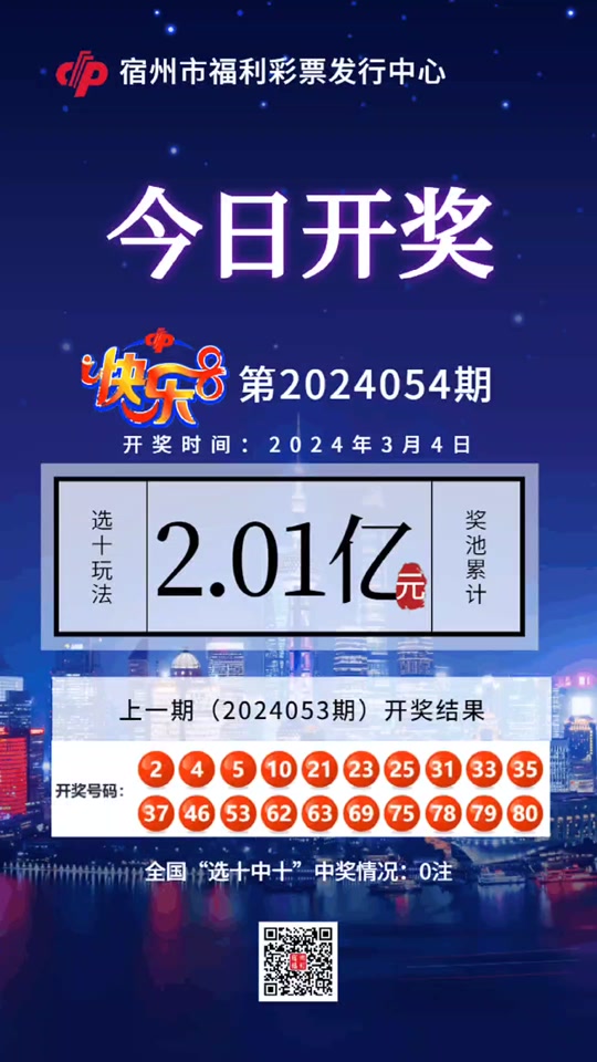 香港开彩开奖+结果2024开奖记录,豪华精英版79.26.45-江GO121,127.13