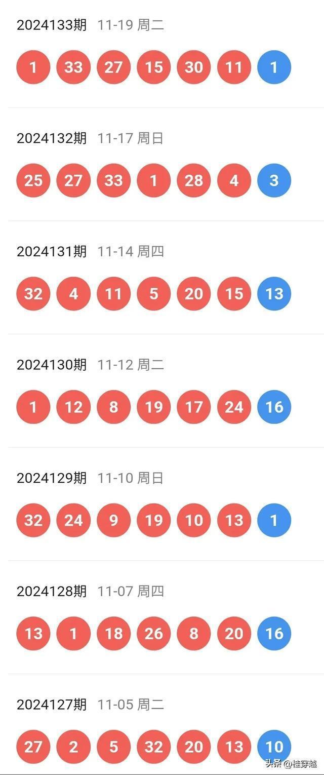 123澳门开奖资料大全,豪华精英版79.26.45-江GO121,127.13