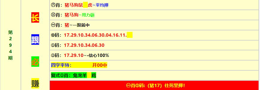 二肖四码必中最准,数据整合方案实施_投资版121,127.13