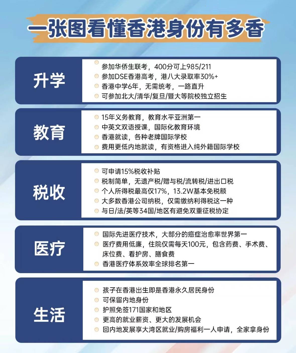 香港内部公开资料最准确的是,资深解答解释落实_特别款72.21127.13.