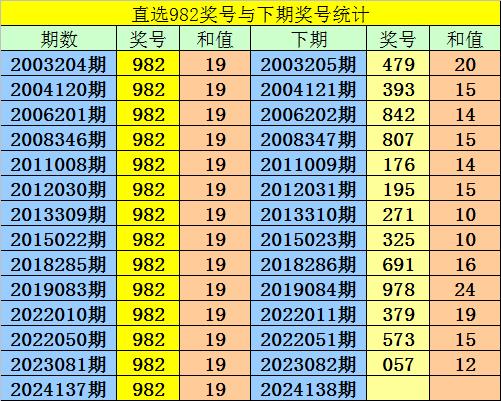 精准三肖三码必开特,资深解答解释落实_特别款72.21127.13.