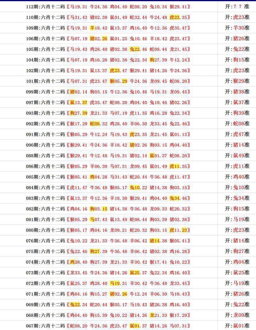 奥门一肖一码一肖中,豪华精英版79.26.45-江GO121,127.13