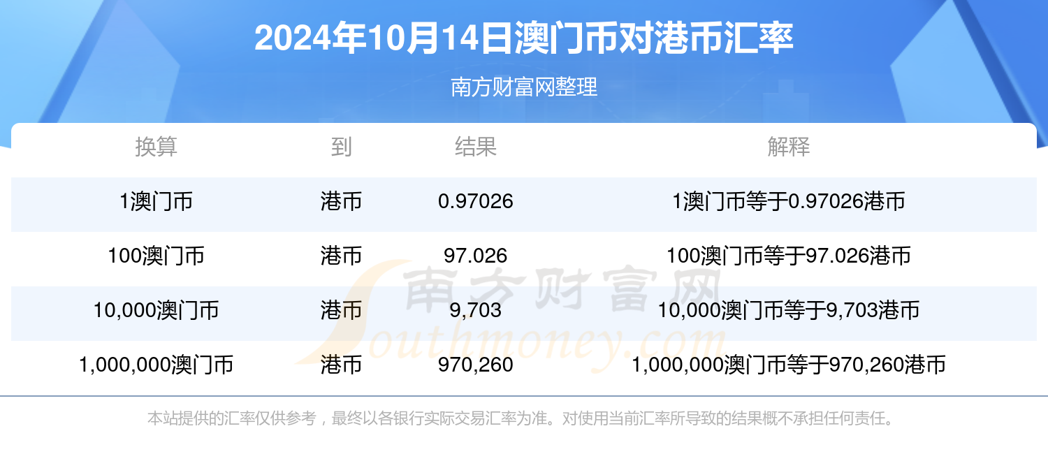 2021年澳门190期开奖结果,资深解答解释落实_特别款72.21127.13.