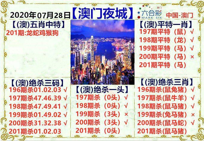 澳门六合和彩一码,豪华精英版79.26.45-江GO121,127.13