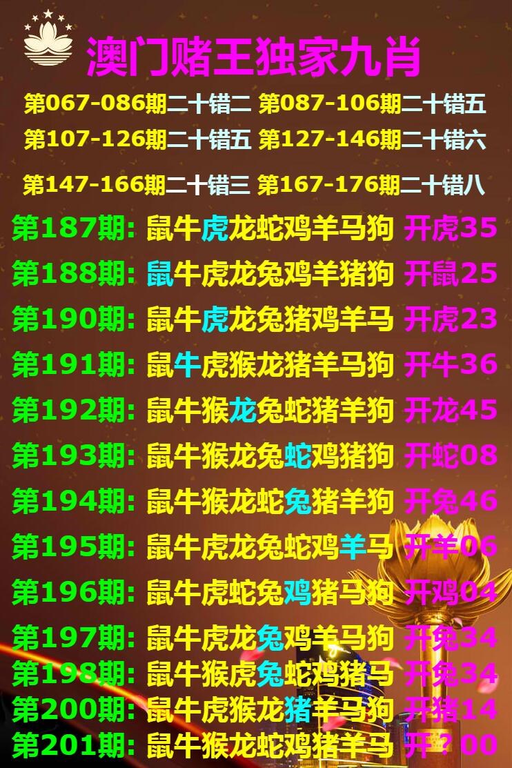 澳门六合和彩一码,豪华精英版79.26.45-江GO121,127.13