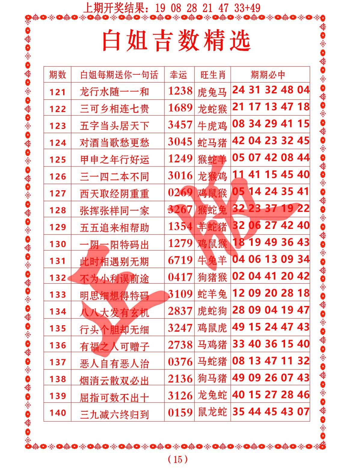 澳门开奖今天晚上开奖结果是什么,豪华精英版79.26.45-江GO121,127.13