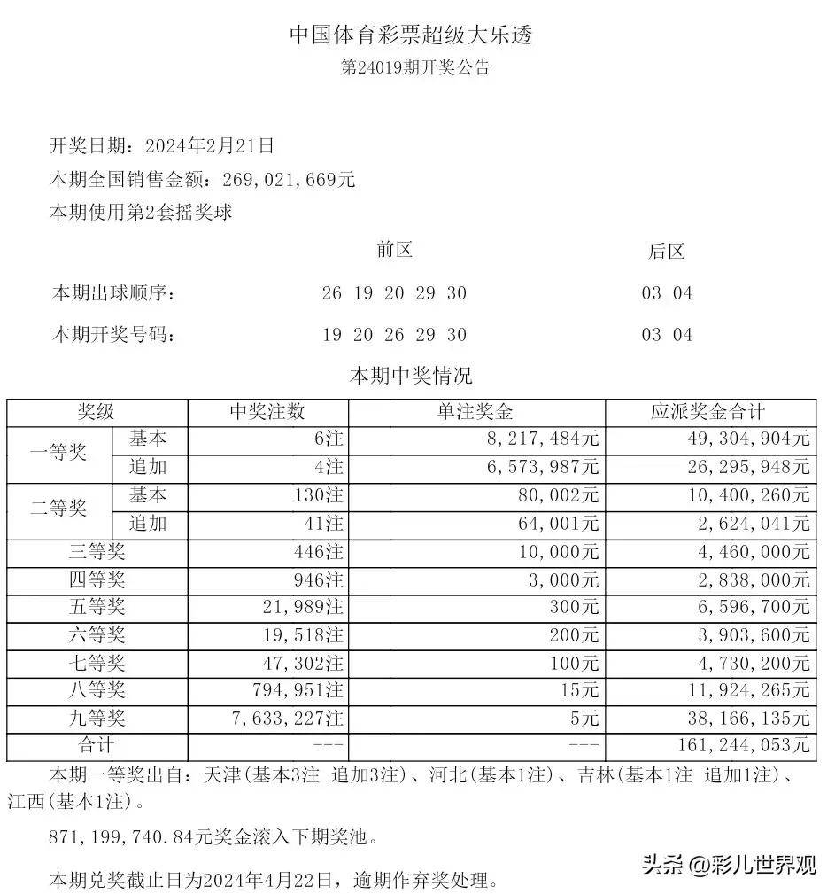 澳门六开奖结果2024年开奖,资深解答解释落实_特别款72.21127.13.