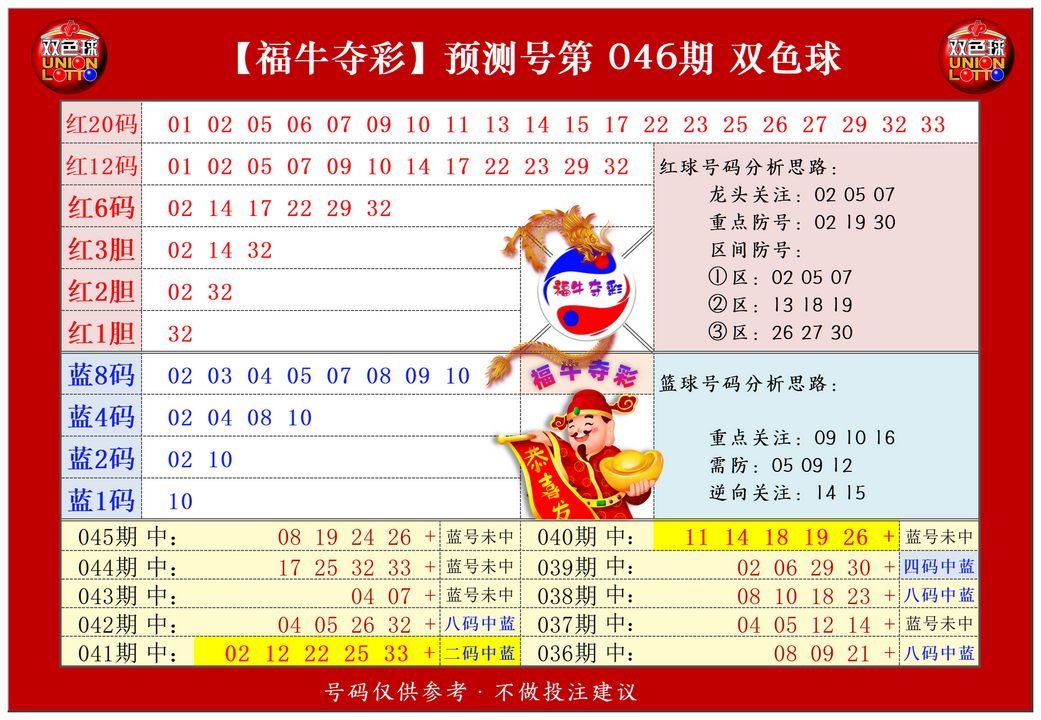 老奥六开彩开奖结果,准确答案解释落实_3DM4121,127.13