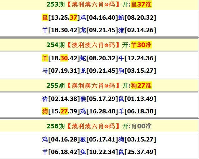 澳彩开奖结果开奖记录表65,最新热门解析实施_精英版121,127.13