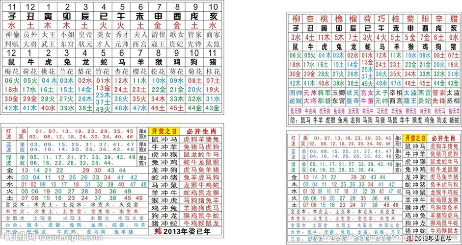 2024澳门资料免费大全十二生肖,资深解答解释落实_特别款72.21127.13.