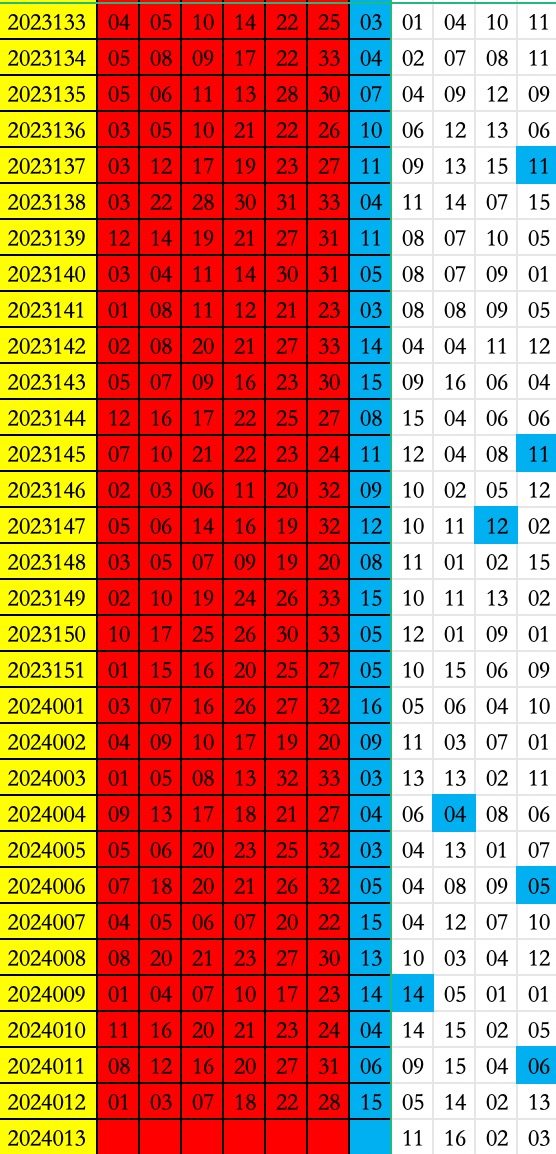 2023澳门特马今期开奖,豪华精英版79.26.45-江GO121,127.13