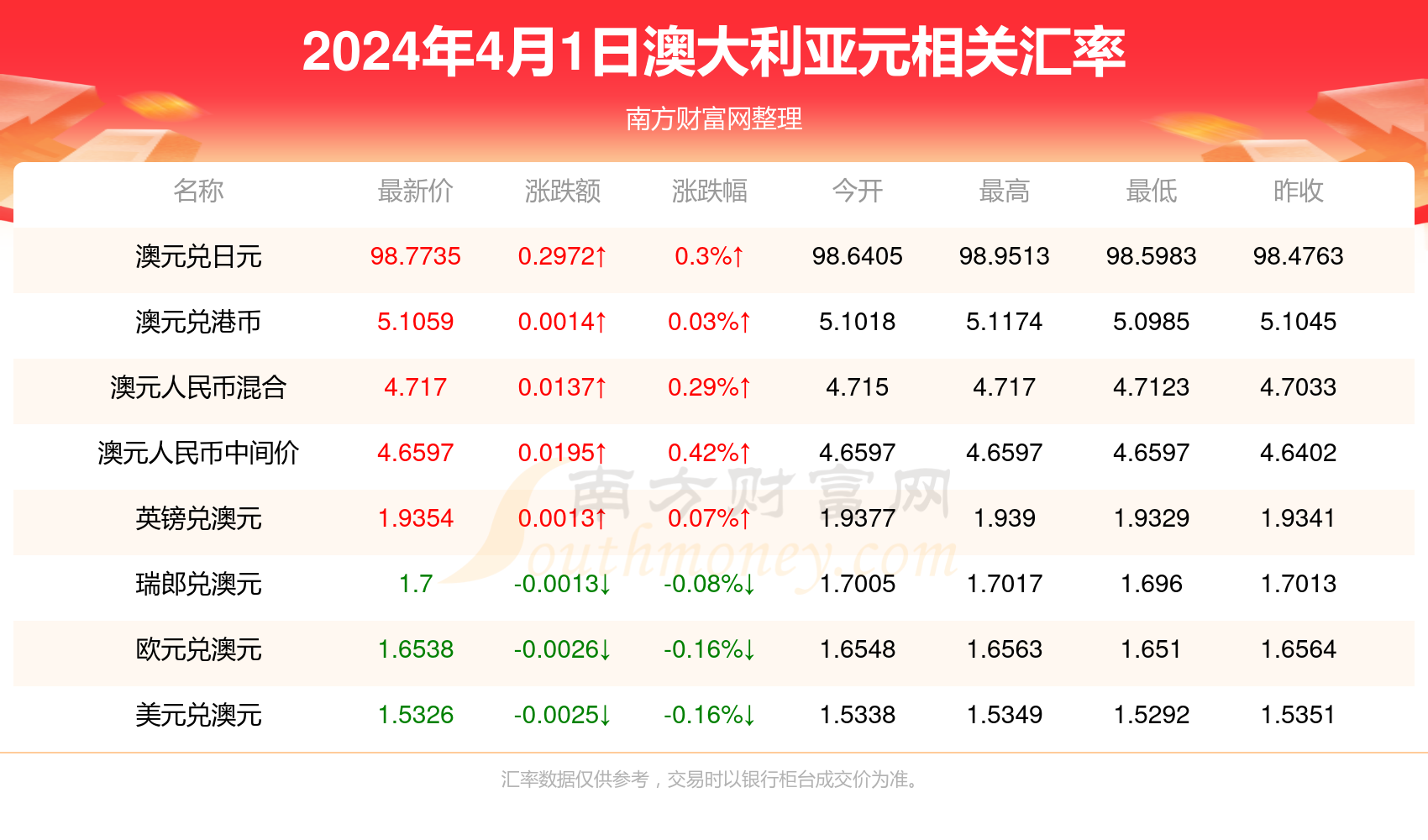 2024新奥历史开奖结果查询,准确答案解释落实_3DM4121,127.13