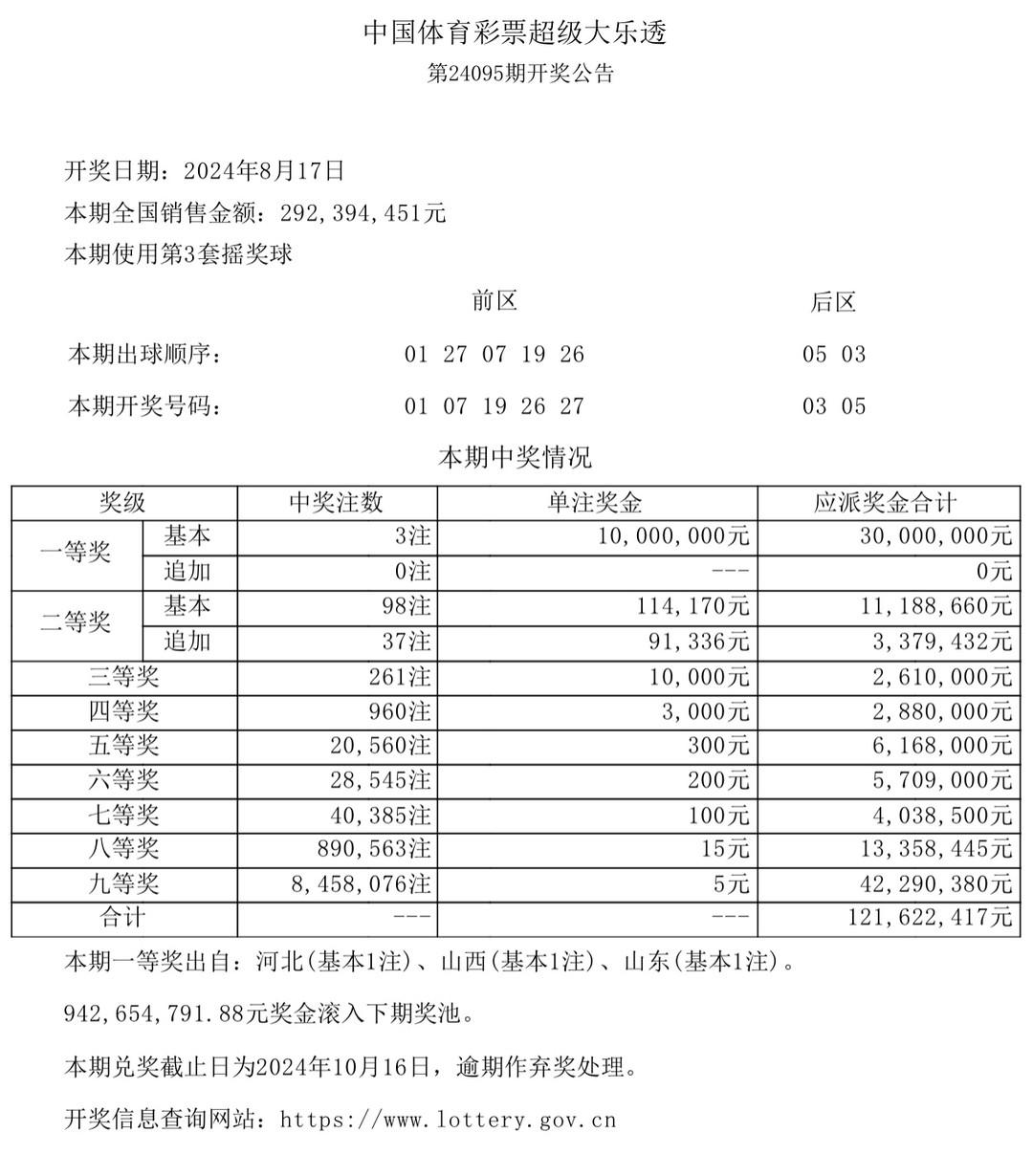 澳门开奖结果十开奖历史记录,准确答案解释落实_3DM4121,127.13