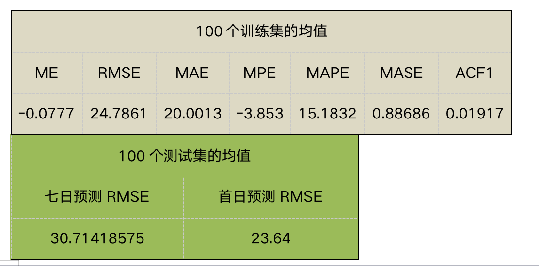 平特一肖买500元中了是多少,效能解答解释落实_游戏版121,127.12