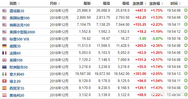 天空彩票与你同行香港小说