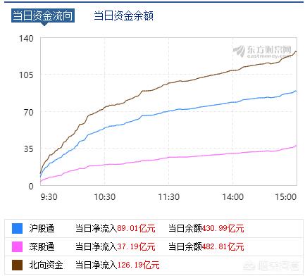 天空彩票与你同行香港小说