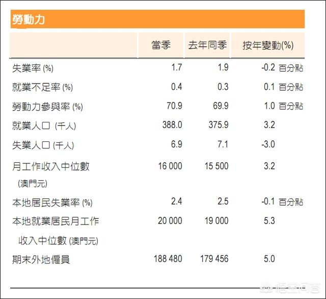 澳门精准四像四不像免费论坛