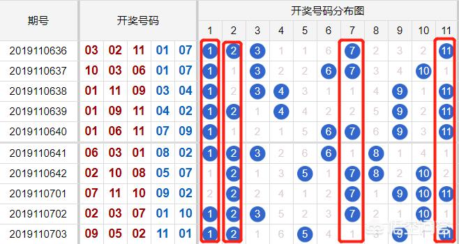 香港宝典最新版开奖结果