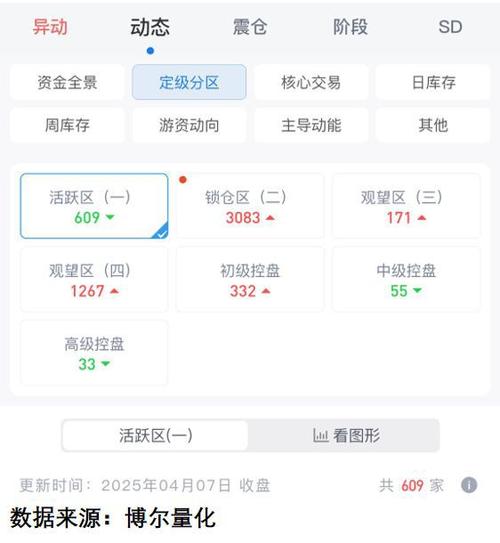 股票暴跌前精准抛售,美政界多人在股票暴跌前精准抛售