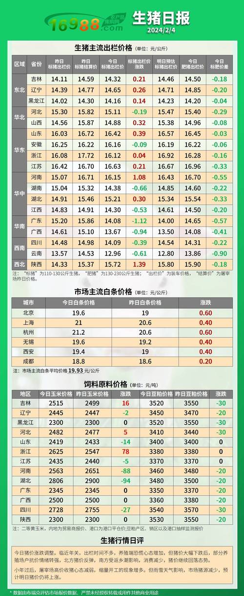 新澳今晚特9点30开什么和央视曝光云养殖骗局与央视曝光云养殖骗局是真的吗