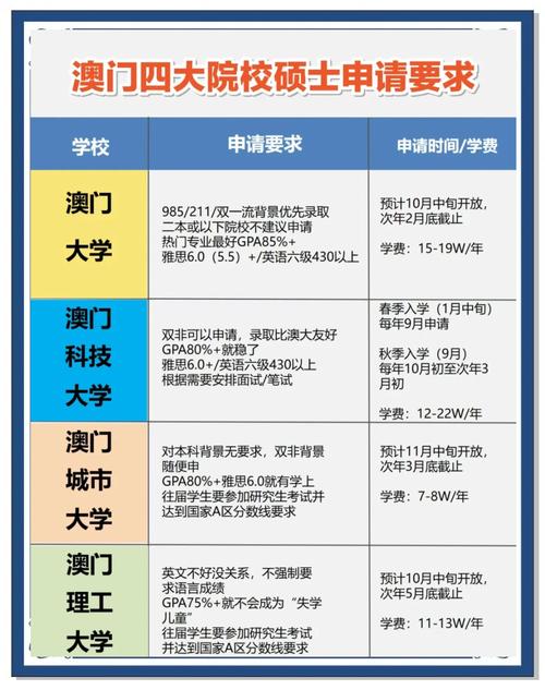 澳门研究生资料网站大全,和星舰第9次试飞与星舰第9次试飞时间