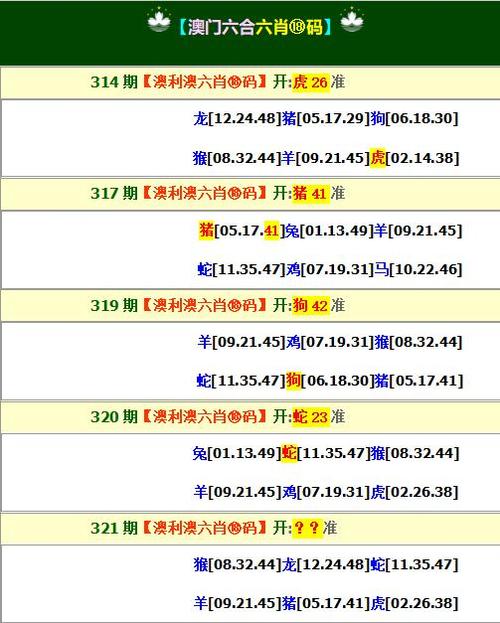 2022年澳门开奖结果和河南玩3个月胖30斤与三个月胖了三十斤