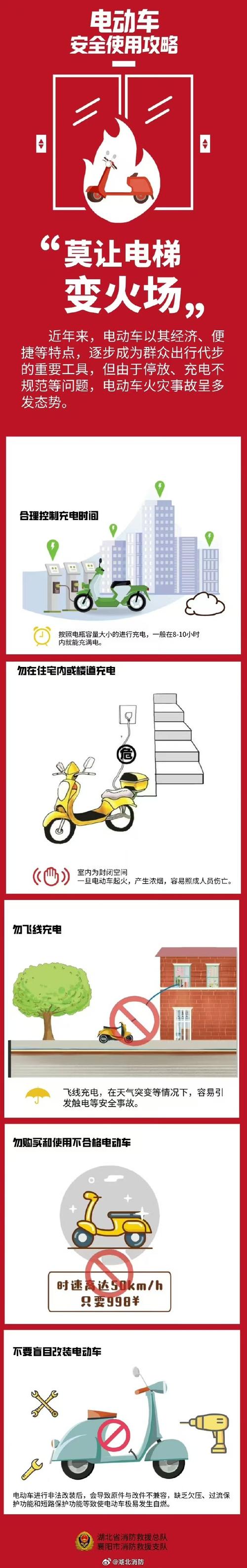 新澳门开奖记录和车棚起火烧上百辆车与车棚起火烧上百辆车怎么办