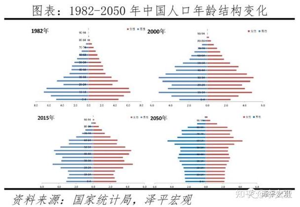 新澳门今晚开奖结果号码查询表和韩国生育率上升与韩国生育率上升的原因