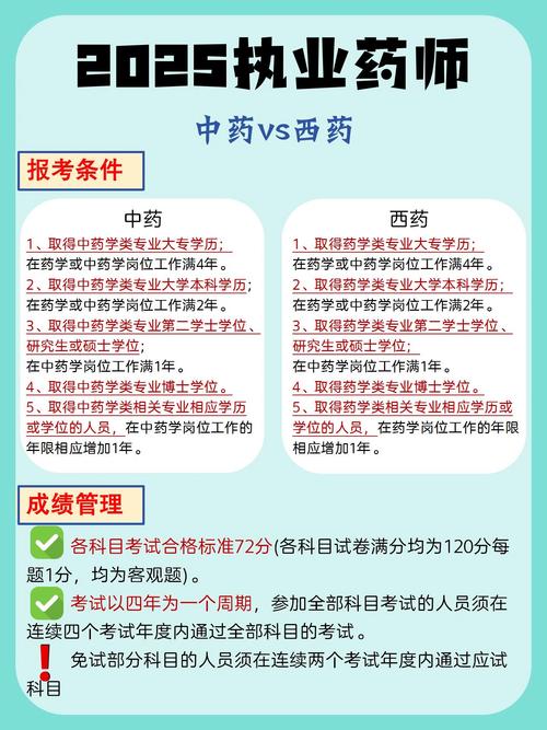 澳门科技大学读研和药店药师挂证遭核查与药师挂证药店罚款多少钱