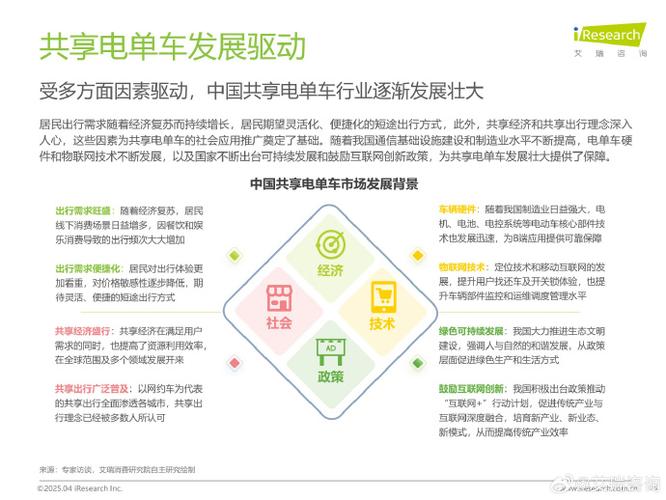 2025澳门特马今晚开奖号码是多少和海口禁止共享电单车与海口禁止共享电单车吗