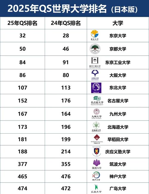 admin 第1529页