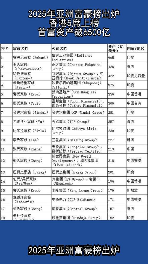 admin 第822页