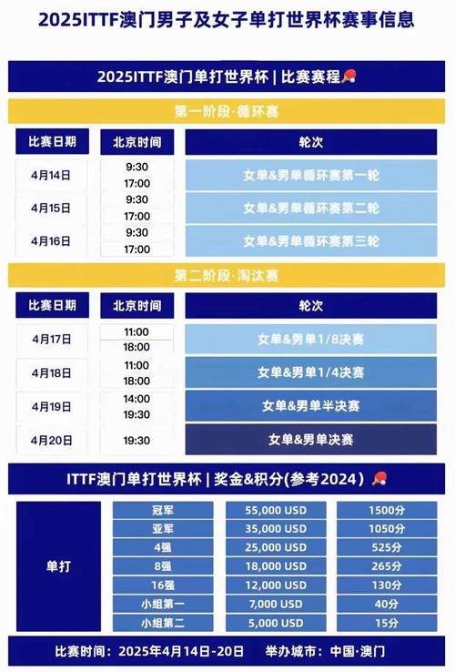2025新澳门天天开奖免费和这几种水果买就后悔与买哪些水果