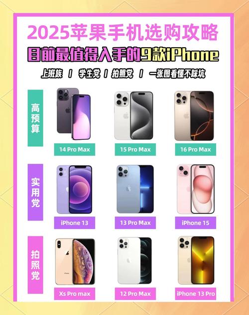 2025澳门全年資料免費大全和苹果预热WWDC25与苹果预热海报