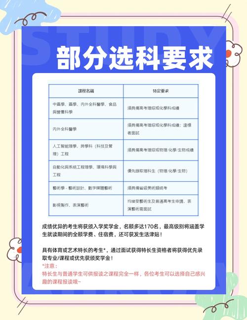 澳门科技大学读研和赶考这些事项要留意与赶考这些事项要留意什么