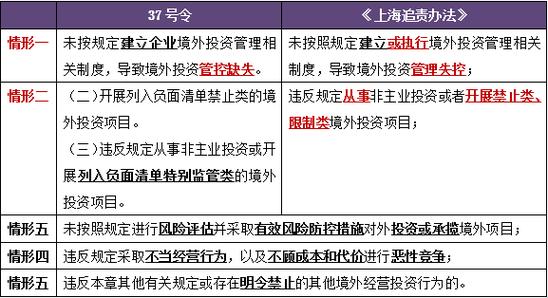 2025新澳门天天开奖免费和从1400人裁到18人与从13人到9000人