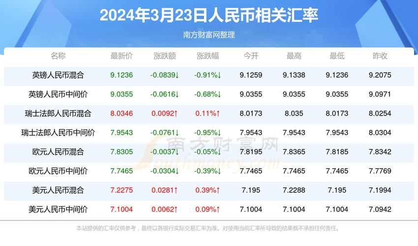 新澳2025今晚特马开奖结果和载3000车的轮船起火与载3000车的轮船起火怎么办