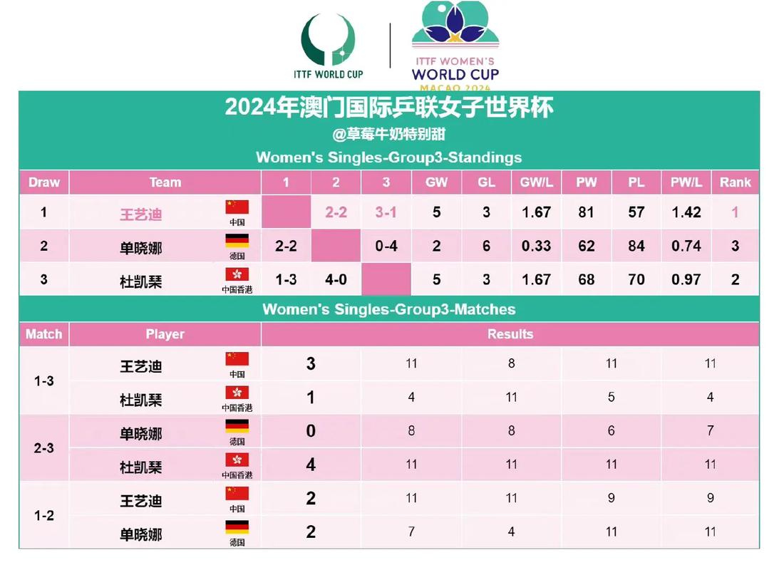澳门开奖结果+开奖记录表013和国足0比1不敌印尼与国足0比1不敌印尼队