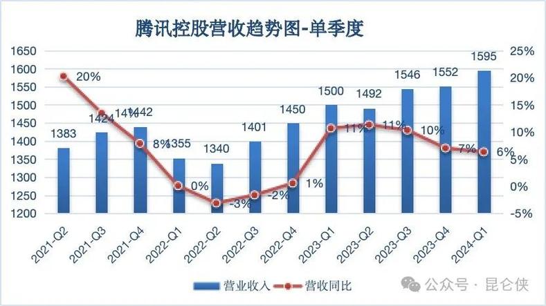 白小姐管家婆四肖八码和港股黄金白银股走强与港股中的白银股