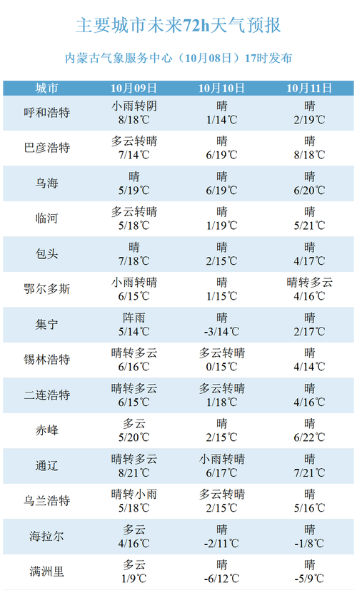 新澳2025今晚开奖结果和热地同志逝世与热地同志简历