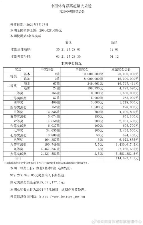 澳门6合开奖结果和7月广东将举办粤超与粤超联赛介绍
